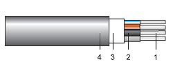 AC2XY 3x70+35 - Unifilar (RU/RE/SE) - Instadepot
