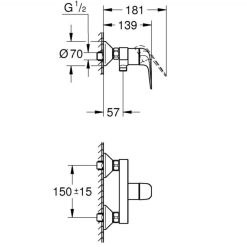 Grohe