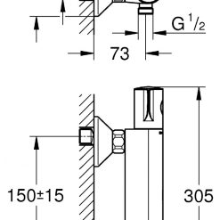 Grohe