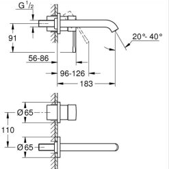 Grohe