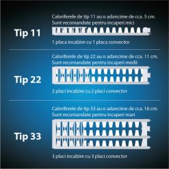 tip 22