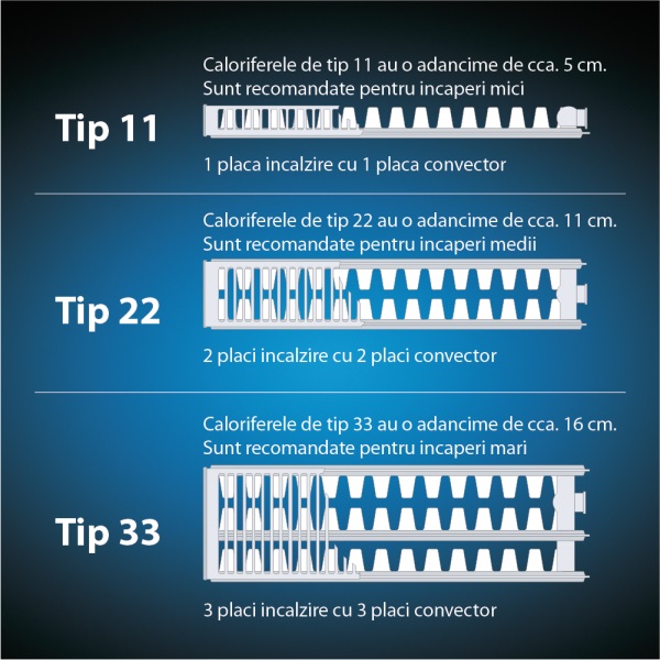 tip 33