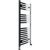 Calorifer (radiator) de baie portprosop
