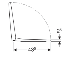 Geberit