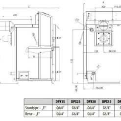 DPX Profi