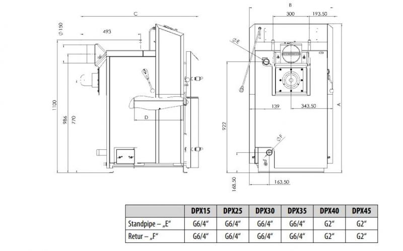 DPX Profi