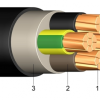 N2XH 1x25 - Instadepot