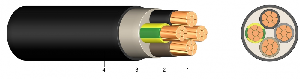 N2XH 1x25 - Instadepot