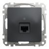 Noua Sedna priza UTP Cat6