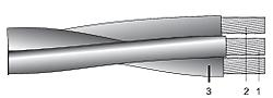 T2XIR 50/8 OL-AL 3x25+16 -unifilar (RU/RE/SE)