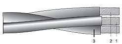 T2XIR 50/8 OL-AL 3x70+16 - Multifilar (RM/SM) - Instadepot