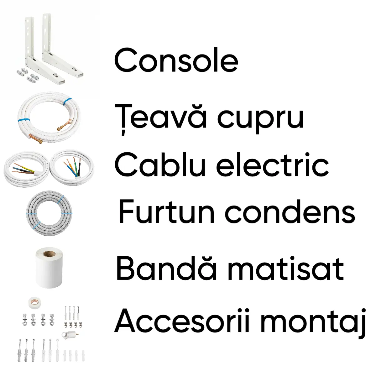 Continut kit instalare aer conditionat cu console